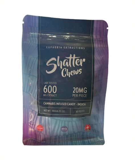 indica shatter chews